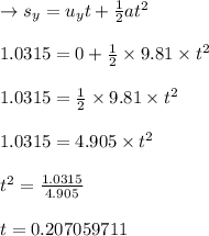 \to s_y=u_yt+ \frac{1}{2} at^2\\\\1.0315=0+\frac{1}{2} \times 9.81 \times t^2\\\\1.0315=\frac{1}{2} \times 9.81 \times t^2\\\\1.0315=4.905 \times t^2\\\\t^2= \frac{1.0315}{4.905}\\\\t=0.207059711\\\\