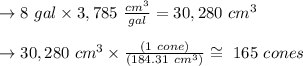 \to 8 \ gal \times 3,785 \ \frac{cm^3}{gal} = 30,280\ cm^3 \\\\\to 30,280 \ cm^3 \times \frac{(1\ cone)}{(184.31 \ cm^3)} \cong \ 165 \ cones