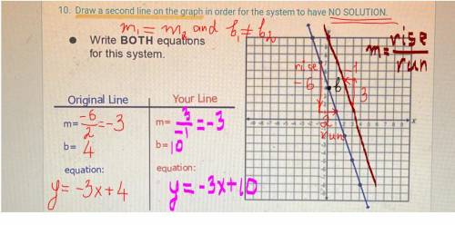 10. Draw a second line on the graph in order for the system to have NO SOLUTION.

O
Write BOTH equat