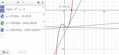 (a) Use Newton's method with x1 = 1 to find the root of the equation

x3 − x = 4
correct to six deci