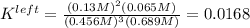 K^{left}=\frac{(0.13M)^2(0.065M)}{(0.456M)^3(0.689M)}=0.0168