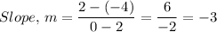 Slope, \, m =\dfrac{2-(-4)}{0-2} = \dfrac{6}{-2} = -3