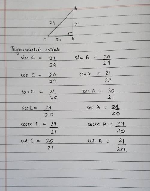 Find the value of each trigonometric ratio. Express your answer as a fraction in lowest terms .​