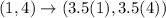 (1,4)\to (3.5(1),3.5(4))