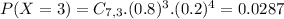 P(X = 3) = C_{7,3}.(0.8)^{3}.(0.2)^{4} = 0.0287
