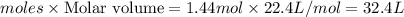 moles\times {\text {Molar volume}}=1.44mol\times 22.4L/mol=32.4L