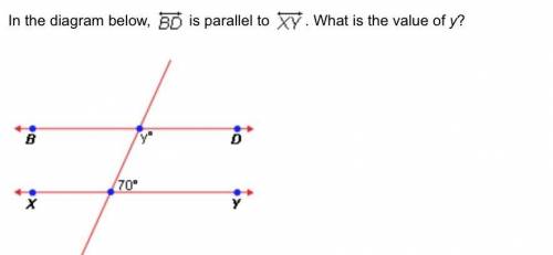 In the diagram below, BD is parallel to XY What is the value of y?

.
B
**
O A. 20
O B. 130
O C. 110