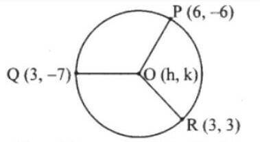 find the coordinates of the centre of the circle passing through the points P(6,-6), Q(3,-7) & R