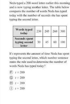 If t represents the amount of time Neda has spent typing the second letter, which equation states th