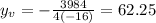 y_{v} = -\frac{3984}{4(-16)} = 62.25