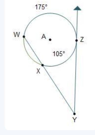 Circle A is shown. Secant W Y intersects tangent Z Y at point Y outside of the circle. Secant W Y in