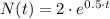 N(t) = 2\cdot e^{0.5\cdot t}