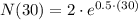 N(30) = 2\cdot e^{0.5\cdot (30)}