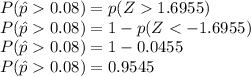 P(\hat{p}0.08)=p(Z1.6955)\\P(\hat{p}0.08)=1-p(Z0.08)=1-0.0455\\P(\hat{p}0.08)=0.9545