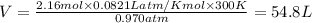 V=\frac{2.16mol\times 0.0821Latm/Kmol\times 300K}{0.970atm}=54.8L