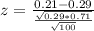 z = \frac{0.21 - 0.29}{\frac{\sqrt{0.29*0.71}}{\sqrt{100}}}