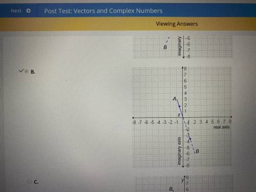 in the graph, the vector terminating at A represents the complex number z. the vector terminating at