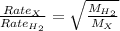 \frac{Rate_{X}}{Rate_{H_2}}=\sqrt{\frac{M_{H_2}}{M_{X}}}