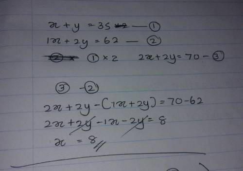 Ill give brainliest solve this problem using the substituion method x + y = 35 1x + 2y = 62