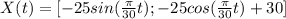 X(t)=[-25sin(\frac{\pi}{30}t);-25cos(\frac{\pi}{30}t)+30]