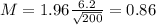 M = 1.96\frac{6.2}{\sqrt{200}} = 0.86