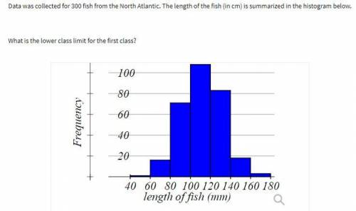 Data collected for 300 fish for north atlantic. The length of the fish (in cm) is summarized in the