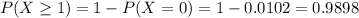 P(X \geq 1) = 1 - P(X = 0) = 1 - 0.0102 = 0.9898