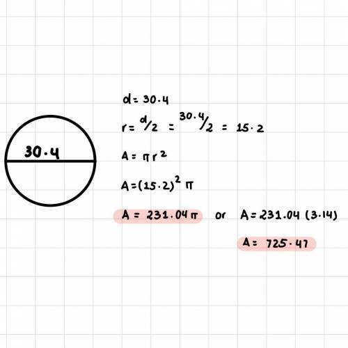If the Diameter of a circle is 30.4, what is the area of the circle?