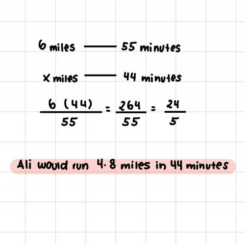 Ali runs 6 miles in 55 minutes. At the same rate, how many miles would he run in 44 minutes?