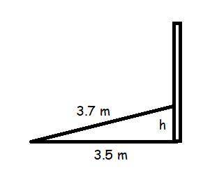 An access ramp to a building is 3.7 m long. The distance from beginning of the ramp to the base of t