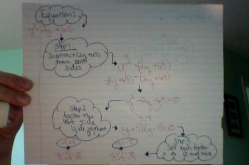 Can some one explain Quadratic Equations to me, i to get how to slove them, could you show me how it