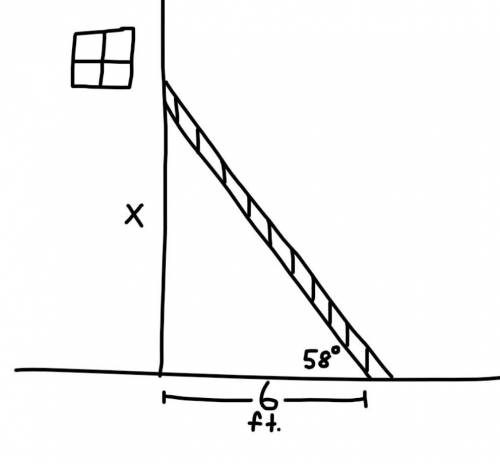 A ladder leaning against a building makes an angle of 58° with level ground. If the distance from th
