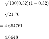 =\sqrt{100(0.32)(1-0.32)}\\\\=\sqrt{21.76}\\\\= 4.664761\\\\=4.6648