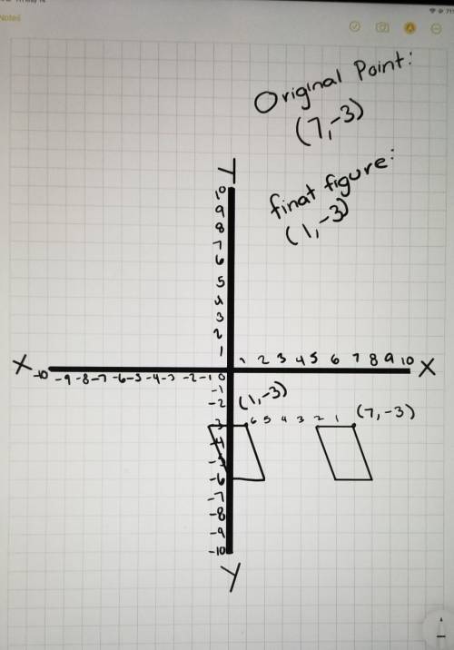 Help test due tonight! *no links please *