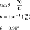 \tan\theta=\dfrac{70}{45}\\\\\theta=\tan^{-1}\left(\frac{70}{45}\right)\\\\\theta=0.99^{\circ}