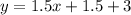 y=1.5x+1.5+3