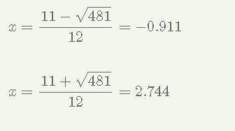 Factor it then solve for the zeros of the equations
y = 6x^2 - 11x - 15