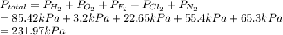 P_{total} = P_{H_{2}} + P_{O_{2}} + P_{F_{2}} + P_{Cl_{2}} + P_{N_{2}}\\= 85.42 kPa + 3.2 kPa + 22.65 kPa + 55.4 kPa + 65.3 kPa\\= 231.97 kPa