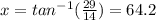 x = tan^{-1}(\frac{29}{14}) = 64.2