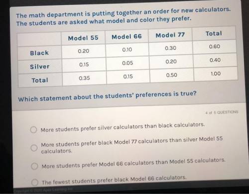 The math department is putting together an order for new calculators. The student are asked what mod
