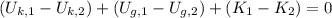 (U_{k,1}-U_{k,2}) + (U_{g,1}-U_{g,2}) + (K_{1}-K_{2}) = 0