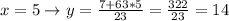 x = 5 \to y = \frac{7 + 63 * 5}{23} = \frac{322}{23} = 14