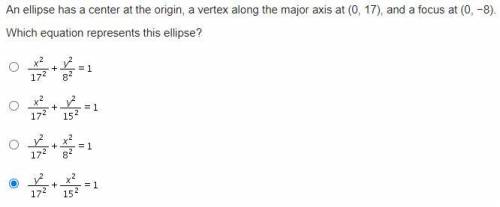 NEED ANSWER IN FIVE MINUTES

An ellipse has a center at the origin, a vertex along the major axis at