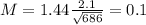 M = 1.44\frac{2.1}{\sqrt{686}} = 0.1