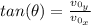 tan(\theta) = \frac{v_{0_{y}}}{v_{0_{x}}}