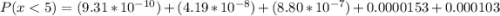 P(x < 5) = (9.31 * 10^{-10}) + (4.19 * 10^{-8}) + (8.80 * 10^{-7}) + 0.0000153 + 0.000103
