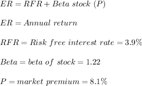 ER= RFR+ Beta \ stock \ (P)\\\\ER= Annual \ return\\\\RFR = Risk \ free \ interest \ rate =3.9\%\\\\Beta= beta \ of \ stock = 1.22\\\\P= market\ premium=8.1\%\\\\