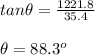 tan\theta =\frac{1221.8}{35.4}\\\\\theta = 88.3^{o}