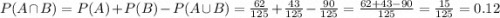 P(A \cap B) = P(A) + P(B) - P(A \cup B) = \frac{62}{125} + \frac{43}{125} - \frac{90}{125} = \frac{62 + 43 - 90}{125} = \frac{15}{125} = 0.12