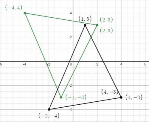 Graph the image of ABC with vertices A(2,3), B(-4,4), C(-1,-3) after the glide reflection.

Translat